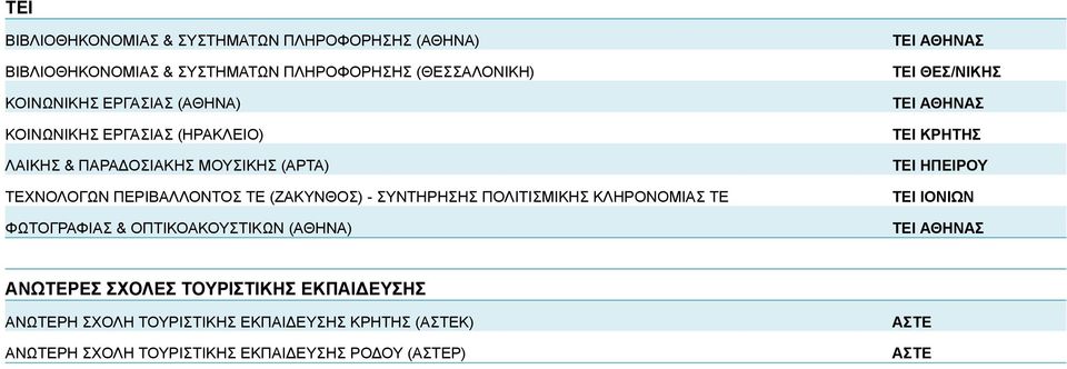 ΠΟΛΙΤΙΣΜΙΚΗΣ ΚΛΗΡΟΝΟΜΙΑΣ ΤΕ ΦΩΤΟΓΡΑΦΙΑΣ & ΟΠΤΙΚΟΑΚΟΥΣΤΙΚΩΝ (ΑΘΗΝΑ) ΤΕΙ ΑΘΗΝΑΣ ΤΕΙ ΘΕΣ/ΝΙΚΗΣ ΤΕΙ ΑΘΗΝΑΣ ΤΕΙ ΚΡΗΤΗΣ ΤΕΙ ΗΠΕΙΡΟΥ ΤΕΙ ΙΟΝΙΩΝ