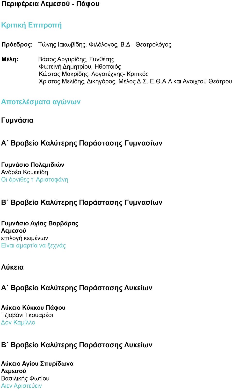 γυρίδης, Συνθέτης Φωτεινή Δημητρίου, Ηθοποιός Κώστας Μακρίδης, Λογοτέχνης- Κριτικός Χρίστος Μελίδης, Δικηγόρος, Μέλος Δ.Σ. Ε.Θ.Α.