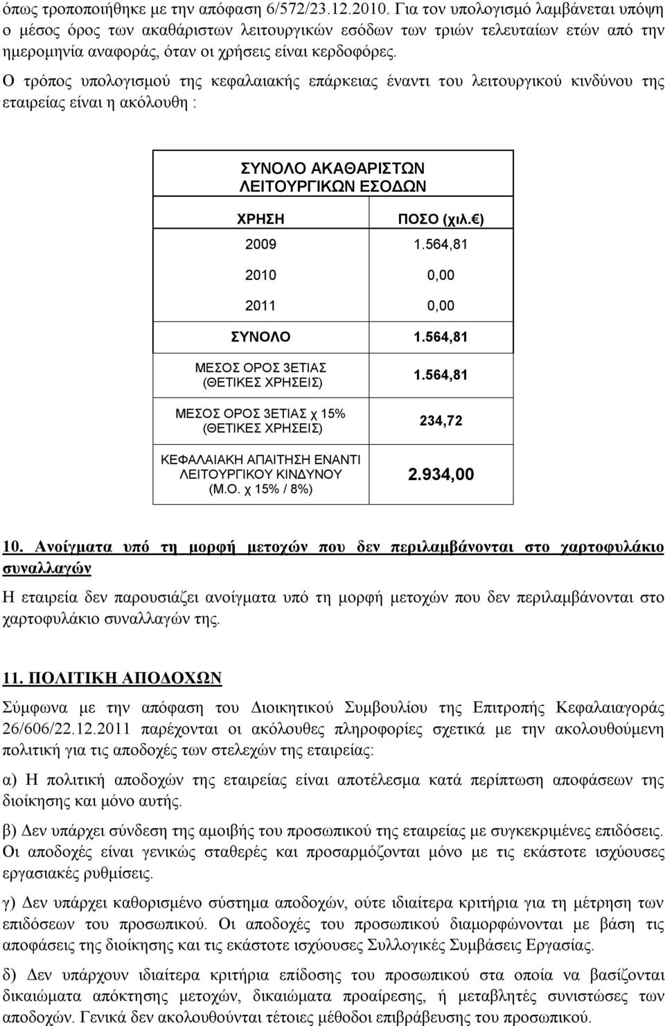 Ο τρόπος υπολογισμού της κεφαλαιακής επάρκειας έναντι του λειτουργικού κινδύνου της εταιρείας είναι η ακόλουθη : ΣΥΝΟΛΟ ΑΚΑΘΑΡΙΣΤΩΝ ΛΕΙΤΟΥΡΓΙΚΩΝ ΕΣΟΔΩΝ ΧΡΗΣΗ ΠΟΣΟ (χιλ. ) 2009 1.