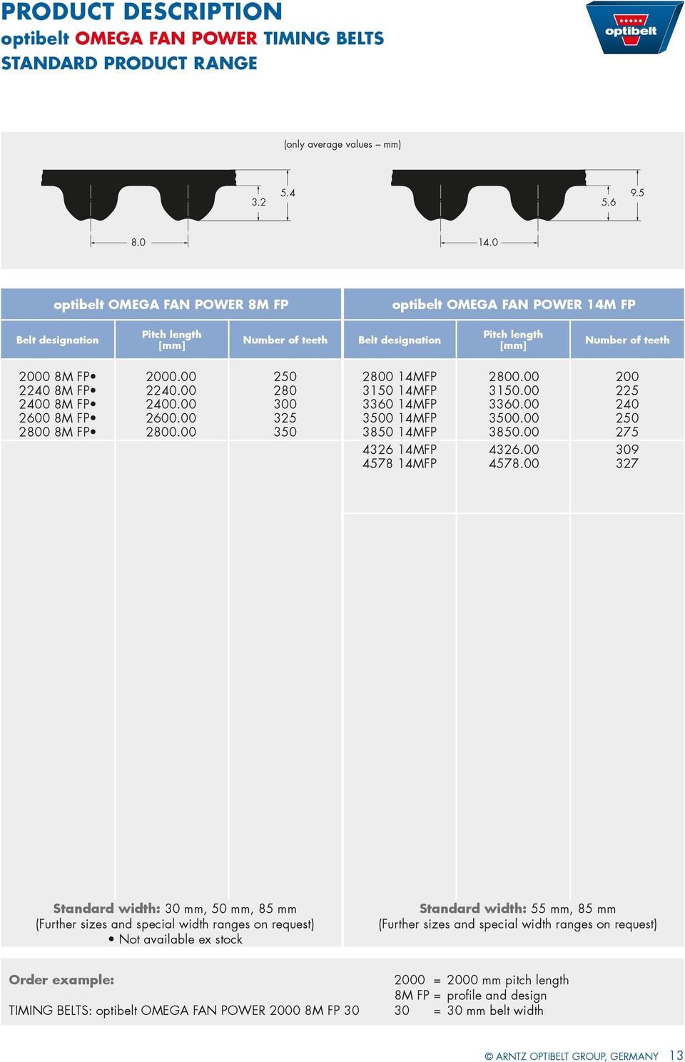 00 280 2400 8M FP 2400.00 300 2600 8M FP 2600.00 325 2800 8M FP 2800.00 350 2800 14MFP 2800.00 200 3150 14MFP 3150.00 225 3360 14MFP 3360.00 240 3500 14MFP 3500.00 250 3850 14MFP 3850.