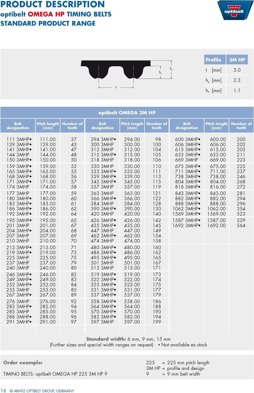 00 43 141 3MHP 141.00 47 144 3MHP 144.00 48 150 3MHP 150.00 50 159 3MHP 159.00 53 165 3MHP 165.00 55 168 3MHP 168.00 56 171 3MHP 171.00 57 174 3MHP 174.00 58 177 3MHP 177.00 59 180 3MHP 180.