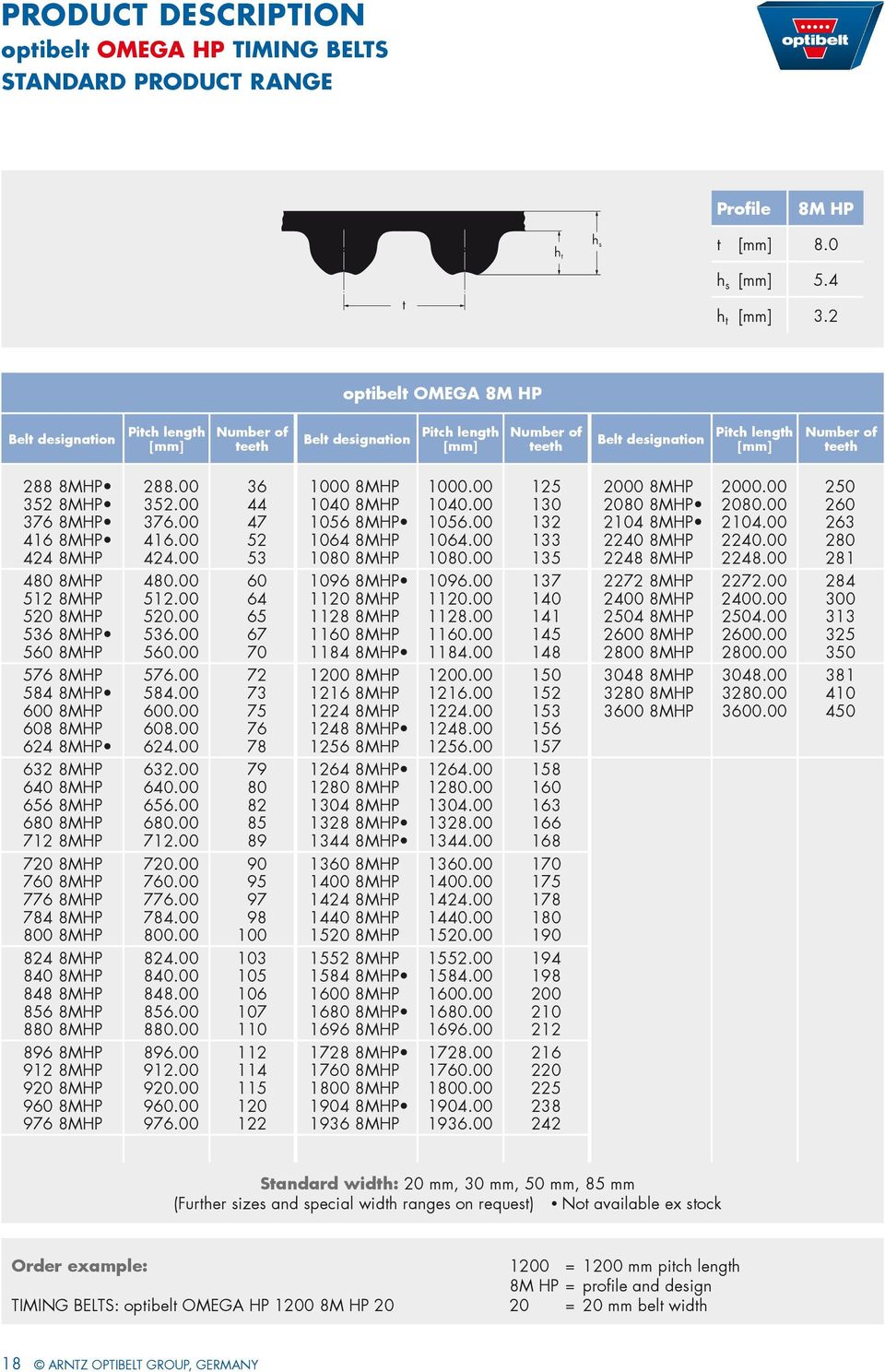 00 44 376 8MHP 376.00 47 416 8MHP 416.00 52 424 8MHP 424.00 53 480 8MHP 480.00 60 512 8MHP 512.00 64 520 8MHP 520.00 65 536 8MHP 536.00 67 560 8MHP 560.00 70 576 8MHP 576.00 72 584 8MHP 584.