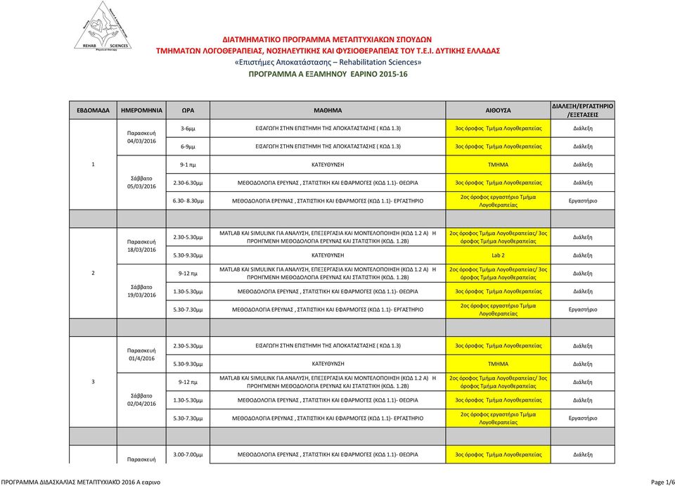 3) 3ος όροφος Τμήμα 6-9μμ ΕΙΣΑΓΩΓΗ ΣΤΗΝ ΕΠΙΣΤΗΜΗ ΤΗΣ ΑΠΟΚΑΤΑΣΤΑΣΗΣ ( ΚΩΔ 1.3) 3ος όροφος Τμήμα 1 9-1 πμ ΚΑΤΕΥΘΥΝΣΗ ΤΜΗΜΑ 05/03/2016 2.30-6.30μμ ΜΕΘΟΔΟΛΟΓΙΑ ΕΡΕΥΝΑΣ, ΣΤΑΤΙΣΤΙΚΗ ΚΑΙ ΕΦΑΡΜΟΓΕΣ (ΚΩΔ 1.
