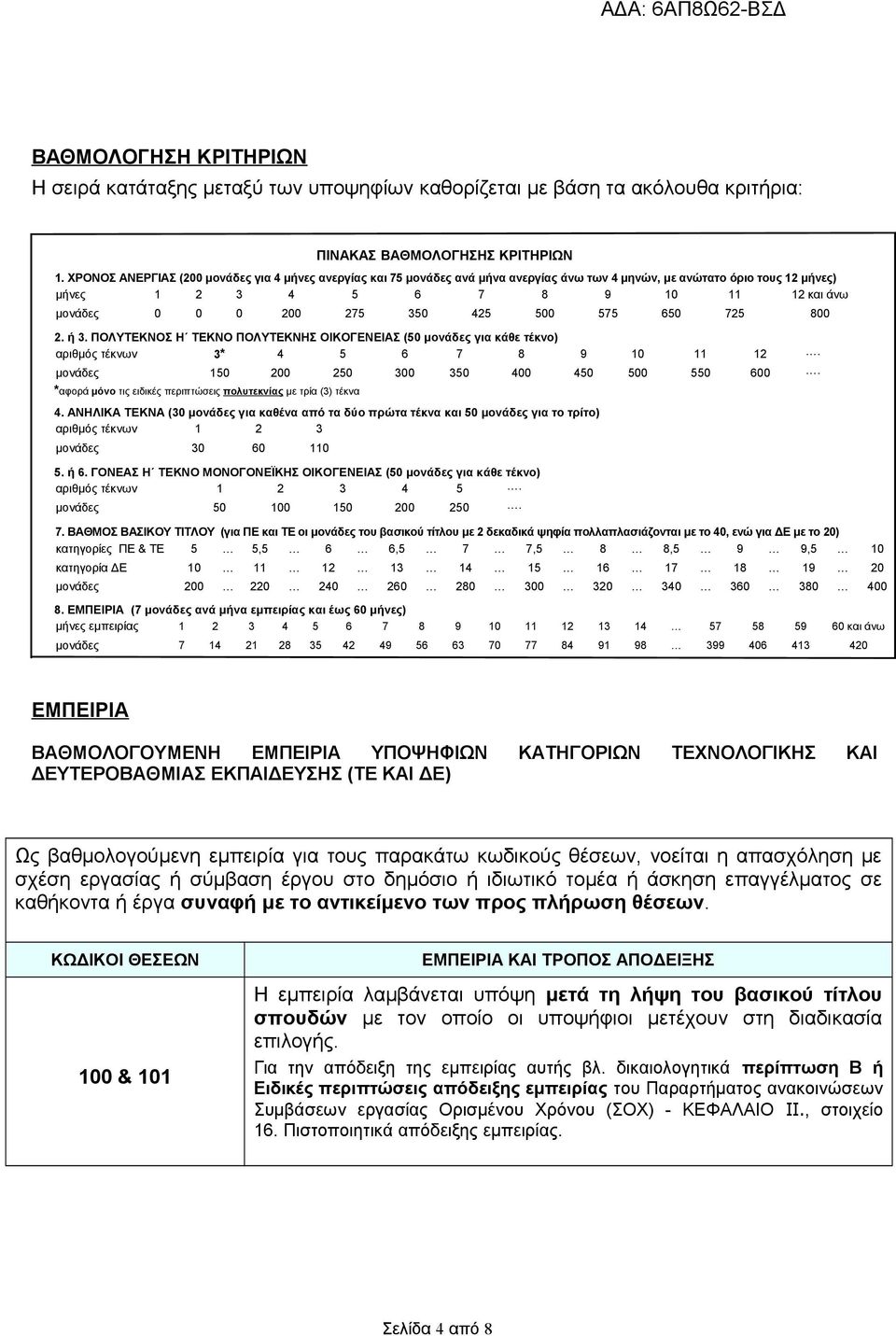 425 500 575 650 725 800 2. ή 3. ΠΟΛΥΤΕΚΝΟΣ Η ΤΕΚΝΟ ΠΟΛΥΤΕΚΝΗΣ ΟΙΚΟΓΕΝΕΙΑΣ (50 μονάδες για κάθε τέκνο) αριθμός τέκνων 3* 4 5 6 7 8 9 10 11 12. μονάδες 150 200 250 300 350 400 450 500 550 600.