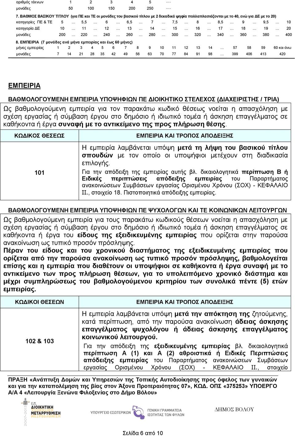 ΔΕ 10 11 12 13 14 15 16 17 18 19 20 μονάδες 200 220 240 260 280 300 320 340 360 380 400 8.