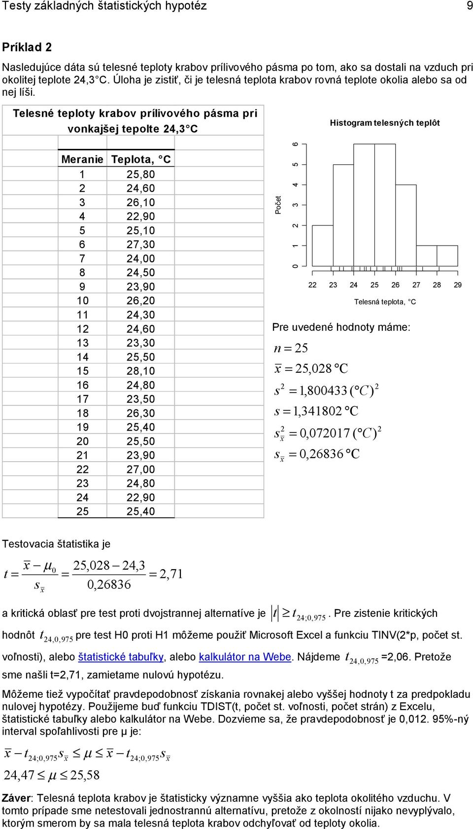 Teleé teplot rabov prílvového páma pr voajšej tepolte 4,3 C Merae Teplota, C 5,80 4,60 3 6,0 4,90 5 5,0 6 7,30 7 4,00 8 4,50 9 3,90 0 6,0 4,30 4,60 3 3,30 4 5,50 5 8,0 6 4,80 7 3,50 8 6,30 9 5,40 0