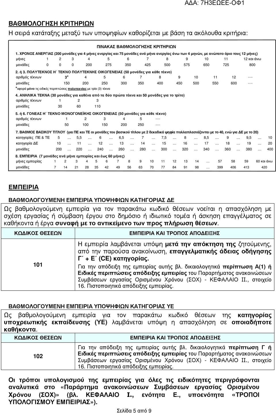 425 500 575 650 725 800 2. ή 3. ΠΟΛΥΤΕΚΝΟΣ Η ΤΕΚΝΟ ΠΟΛΥΤΕΚΝΗΣ ΟΙΚΟΓΕΝΕΙΑΣ (50 µονάδες για κάθε τέκνο) αριθµός τέκνων 3* 4 5 6 7 8 9 10 11 12. µονάδες 150 200 250 300 350 400 450 500 550 600.