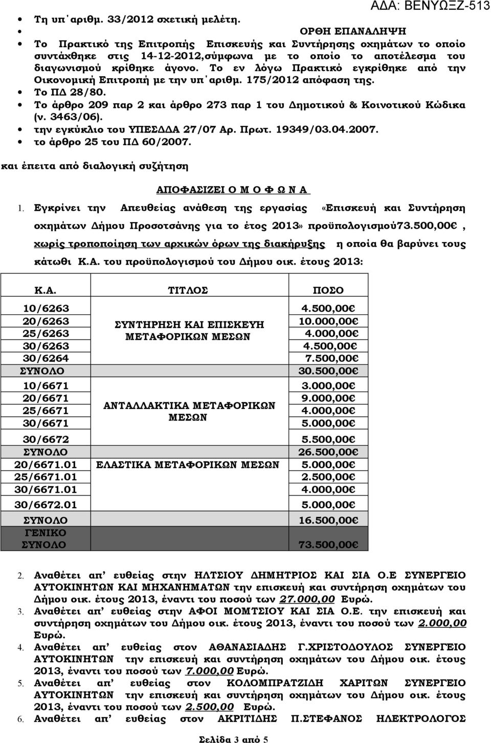Το εν λόγω Πρακτικό εγκρίθηκε από την Οικονομική Επιτροπή με την υπ αριθμ. 175/2012 απόφαση της. Το ΠΔ 28/80. Το άρθρο 209 παρ 2 και άρθρο 273 παρ 1 του Δημοτικού & Κοινοτικού Κώδικα (ν. 3463/06).