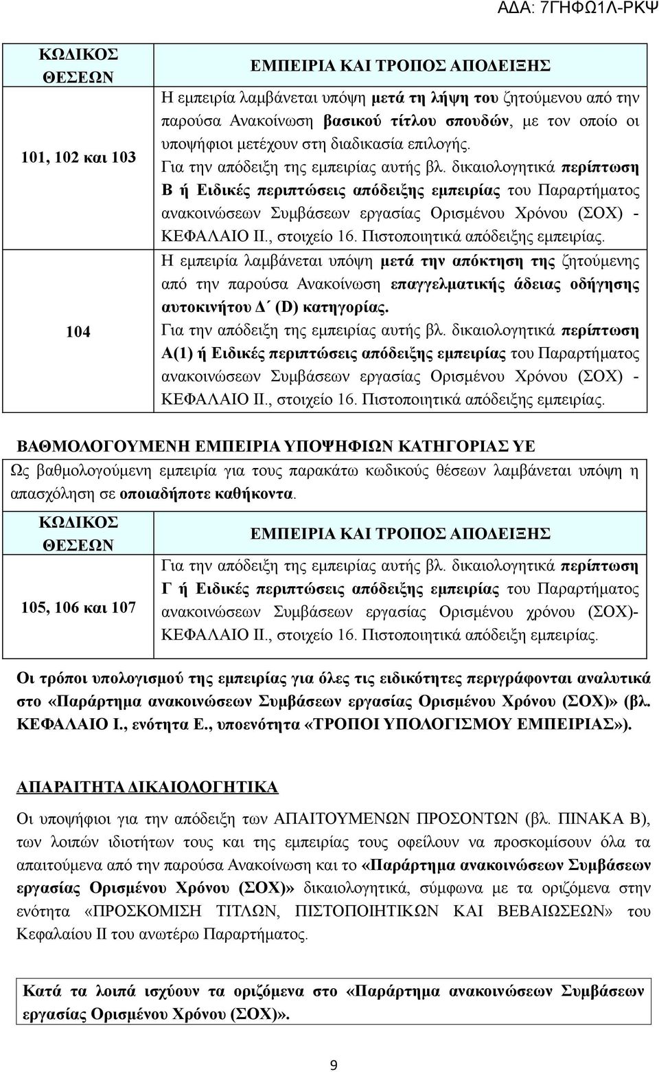 δικαιολογητικά περίπτωση Β ή Ειδικές περιπτώσεις απόδειξης εμπειρίας του Παραρτήματος ανακοινώσεων Συμβάσεων εργασίας Ορισμένου Χρόνου (ΣΟΧ) - ΚΕΦΑΛΑΙΟ IΙ., στοιχείο 16.