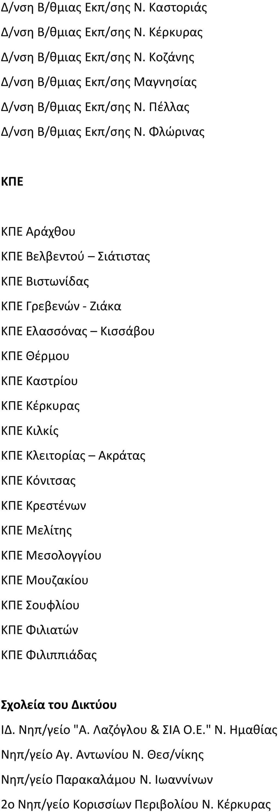 Φλώρινας ΚΠΕ ΚΠΕ Αράχθου ΚΠΕ Βελβεντού Σιάτιστας ΚΠΕ Βιστωνίδας ΚΠΕ Γρεβενών - Ζιάκα ΚΠΕ Ελασσόνας Κισσάβου ΚΠΕ Θέρμου ΚΠΕ Καστρίου ΚΠΕ Κέρκυρας ΚΠΕ Κιλκίς ΚΠΕ