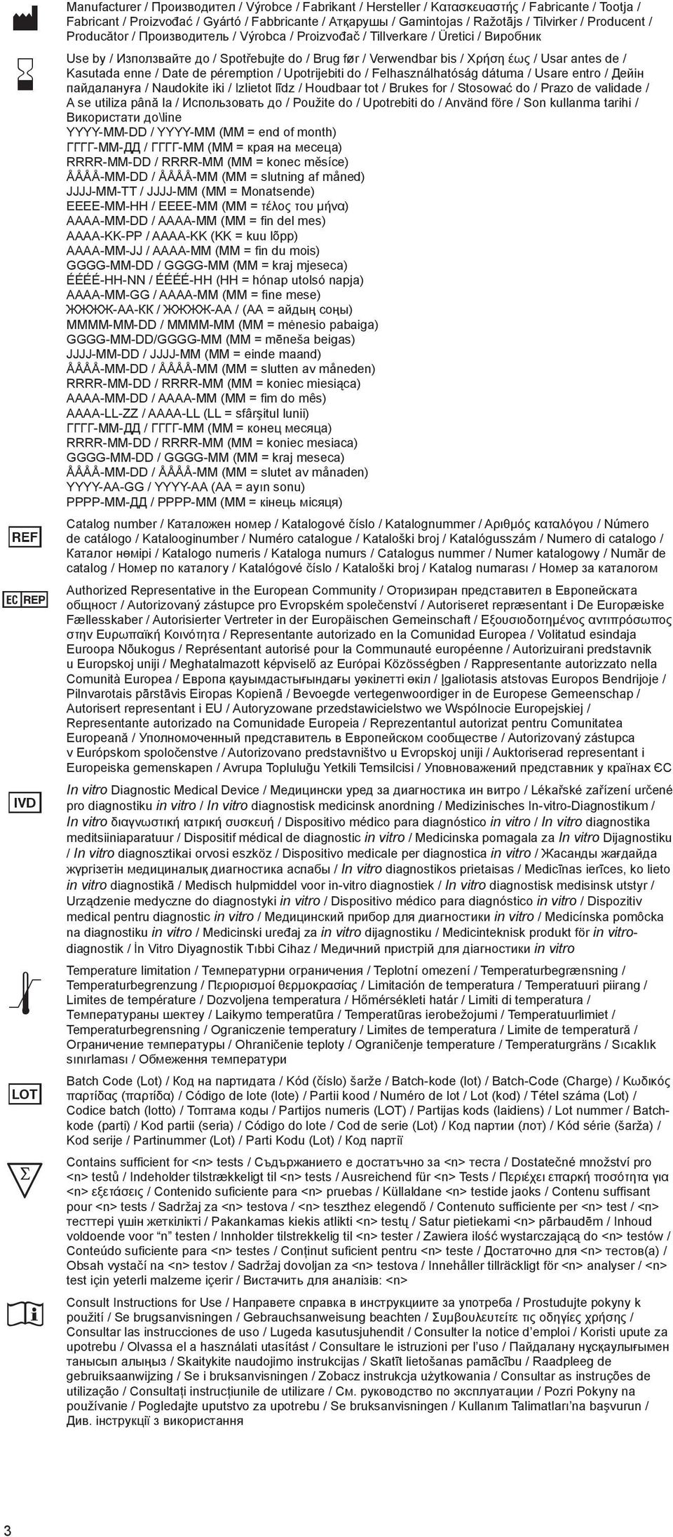Kasutada enne / Date de péremption / Upotrijebiti do / Felhasználhatóság dátuma / Usare entro / Дейін пайдалануға / Naudokite iki / Izlietot līdz / Houdbaar tot / Brukes for / Stosować do / Prazo de