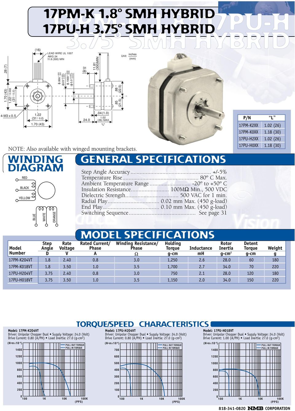 .. 8º C Max. Ambient Temperature Range... 2º to 5º C Insulation Resistance... 1MΩ Min., 5 VDC Dielectric Strength... 5 VAC for 1 min. Radial Play....2 mm Max. (45 gload) End Play....1 mm Max.