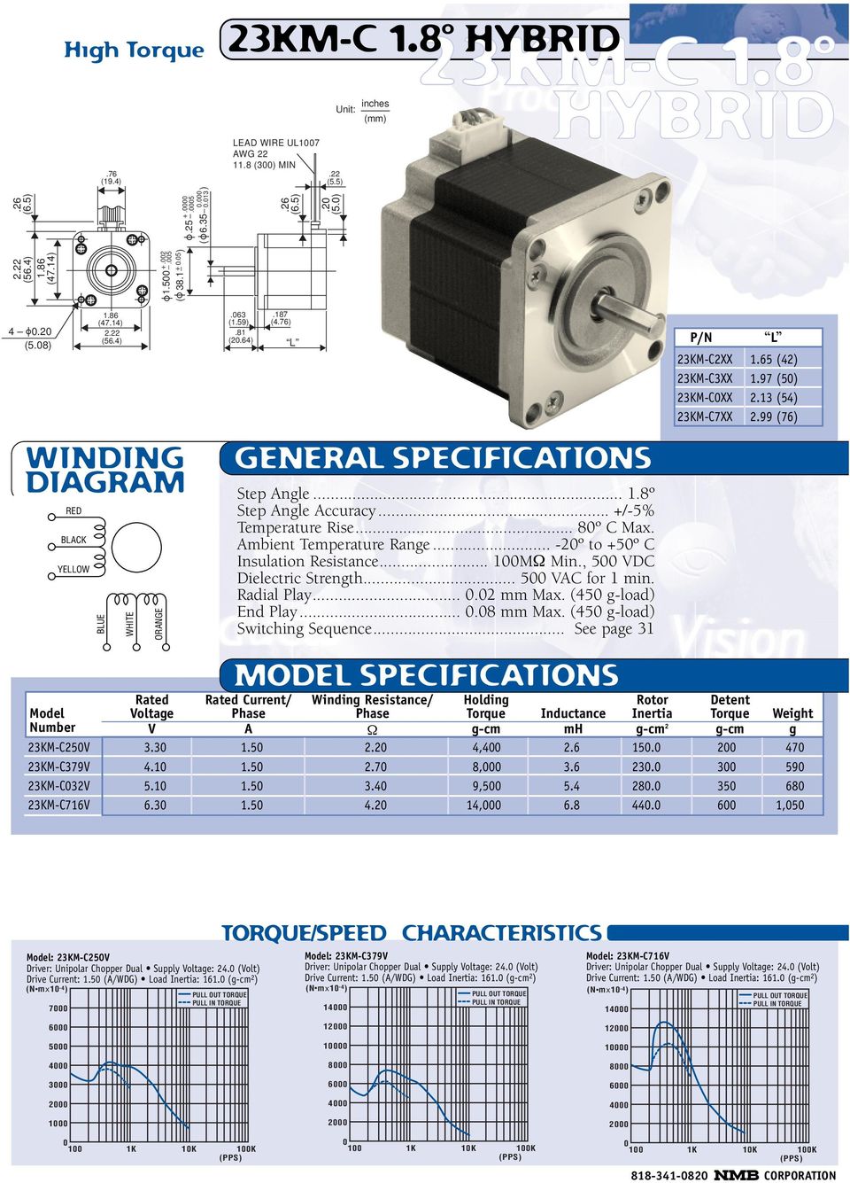 .. 2º to 5º C Insulation Resistance... 1M½ Min., 5 VDC Dielectric Strength... 5 VAC for 1 min. Radial Play....2 mm Max. (45 gload) End Play....8 mm Max. (45 gload) P/N 23KMC2XX 1.65 (42) 23KMC3XX 1.