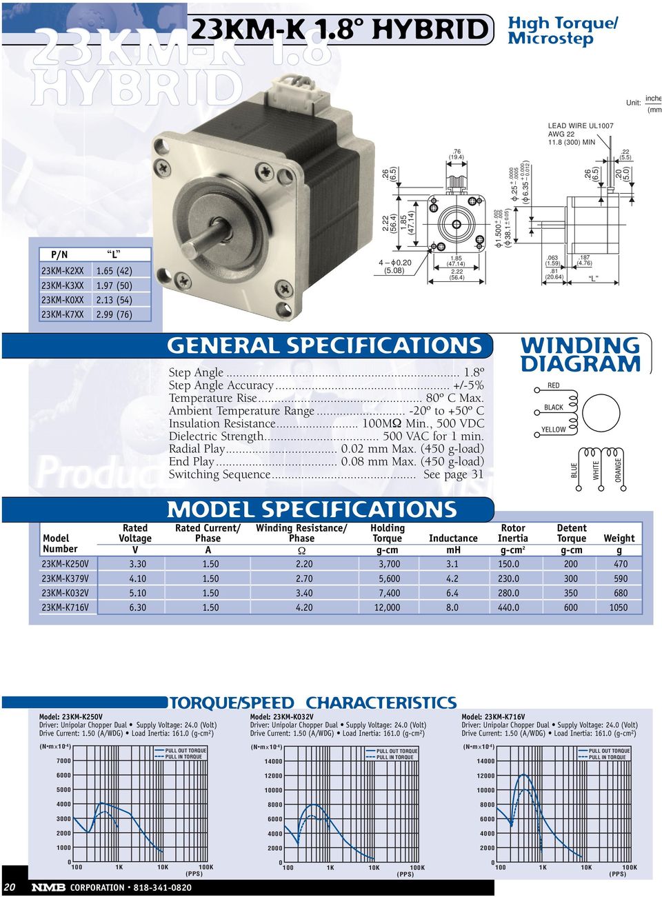 .. 2º to 5º C Insulation Resistance... 1M½ Min., 5 VDC Dielectric Strength... 5 VAC for 1 min. Radial Play....2 mm Max. (45 gload) End Play....8 mm Max. (45 gload) (47.14) 4.2 (5.8) 1.85 (47.14) 2.