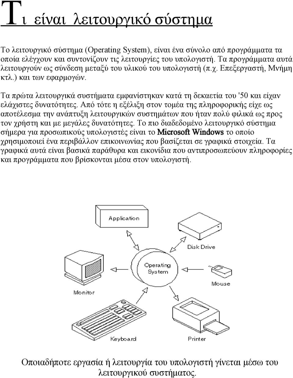 Τα πρώτα λειτουργικά συστήματα εμφανίστηκαν κατά τη δεκαετία του '50 και είχαν ελάχιστες δυνατότητες.