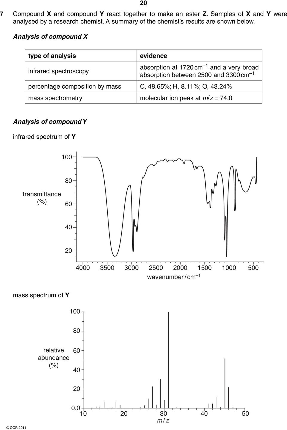 Analysis of compound X type of analysis infrared spectroscopy evidence absorption at 1720 cm 1 and a very broad absorption between 2500 and 3300 cm 1 percentage