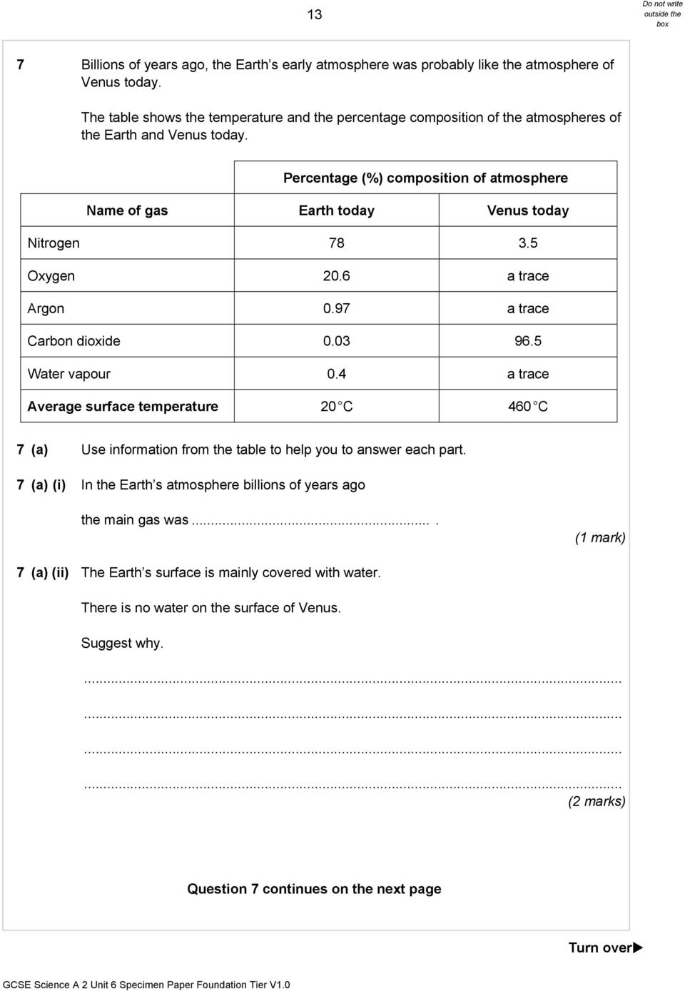 Percentage (%) composition of atmosphere Name of gas Earth today Venus today Nitrogen 78 3.5 Oxygen 20.6 a trace Argon 0.97 a trace Carbon dioxide 0.03 96.5 Water vapour 0.