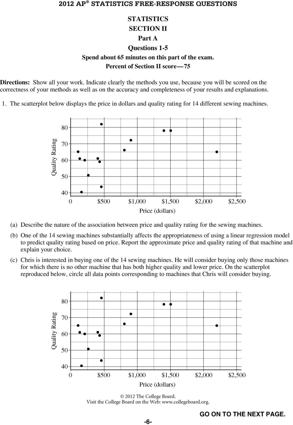 The scatterplot below displays the price in dollars and quality rating for 14 different sewing machines.