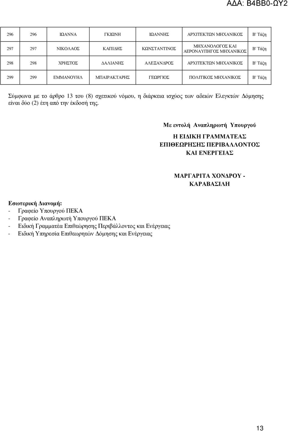 όµησης είναι δύο (2) έτη από την έκδοσή της.