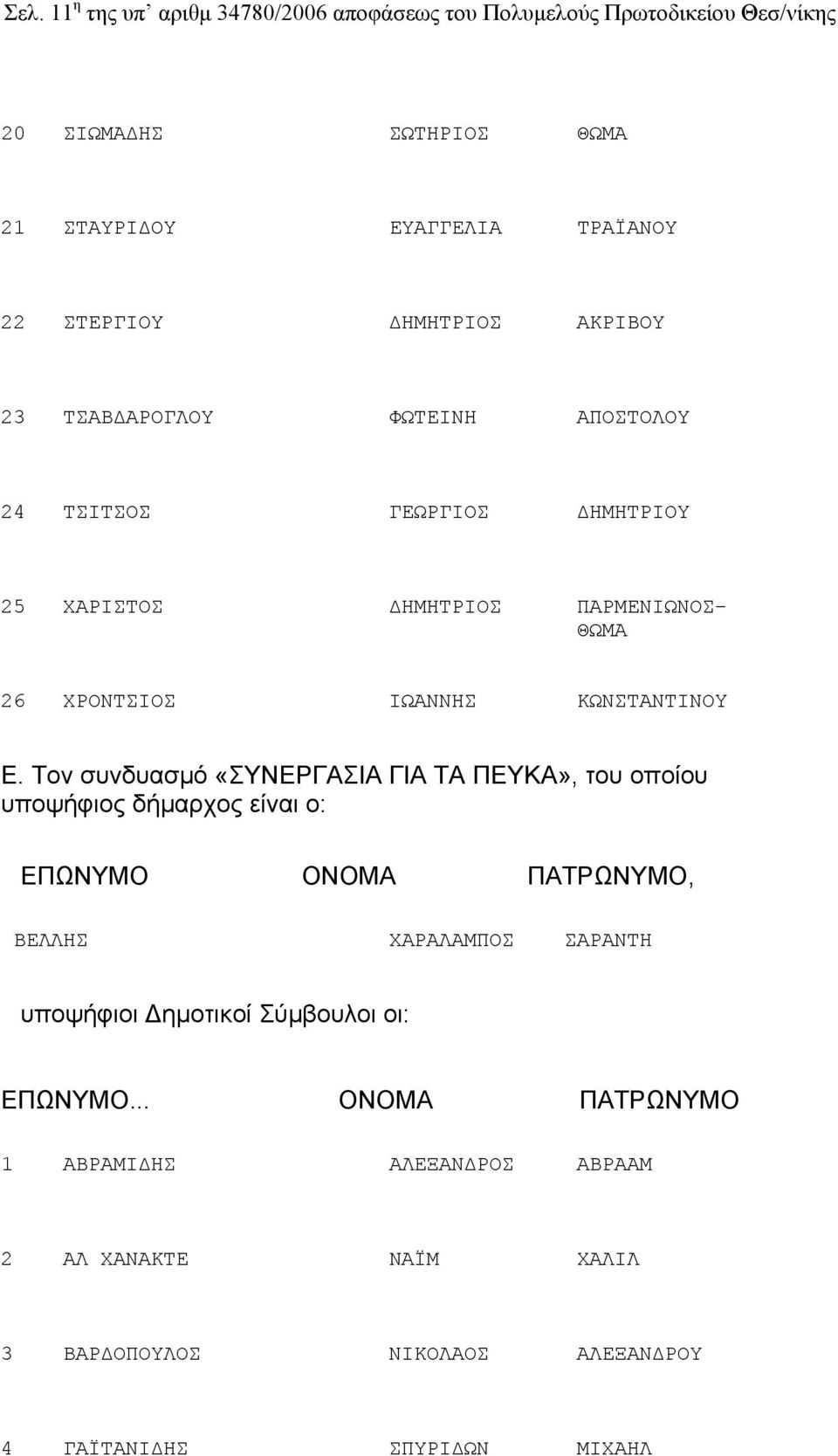 ΚΩΝΣΤΑΝΤΙΝΟΥ Ε.