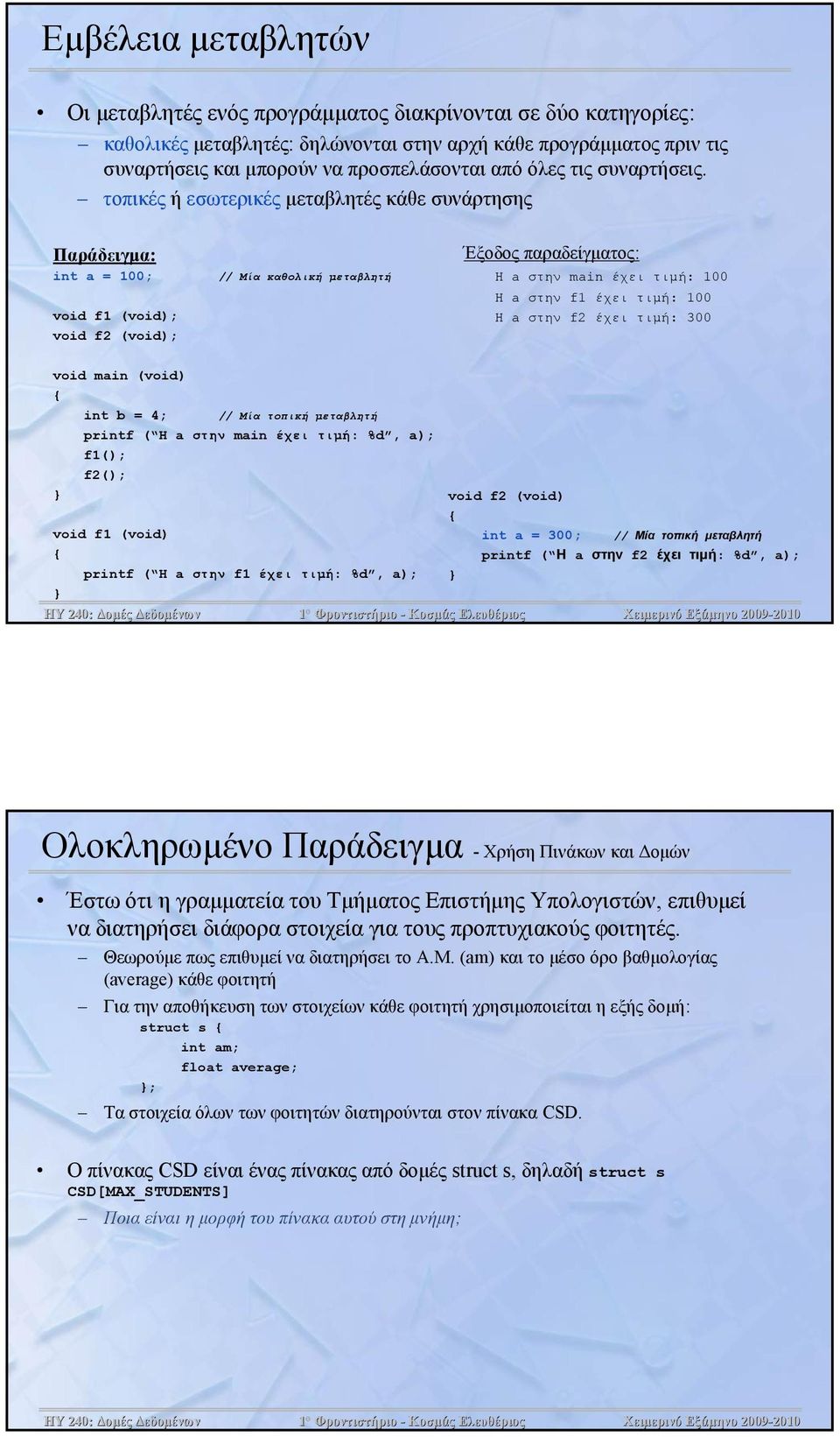 τοπικές ή εσωτερικές μεταβλητές κάθε συνάρτησης int a = 100; void f1 (void); void f2 (void); // Μία καθολική μεταβλητή Έξοδος παραδείγματος: Η a στην έχει τιμή: 100 Η a στην f1 έχει τιμή: 100 Η a