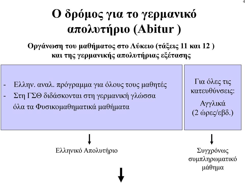 πρόγραμμα για όλους τους μαθητές - Στη ΓΣΘ διδάσκονται στη γερμανική γλώσσα όλα τα