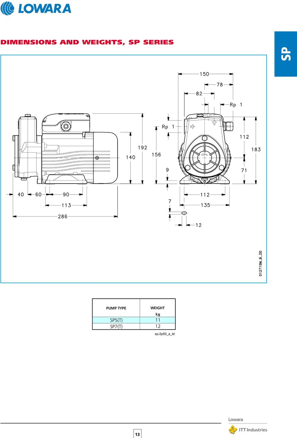 PUMP TYPE SP5(T)