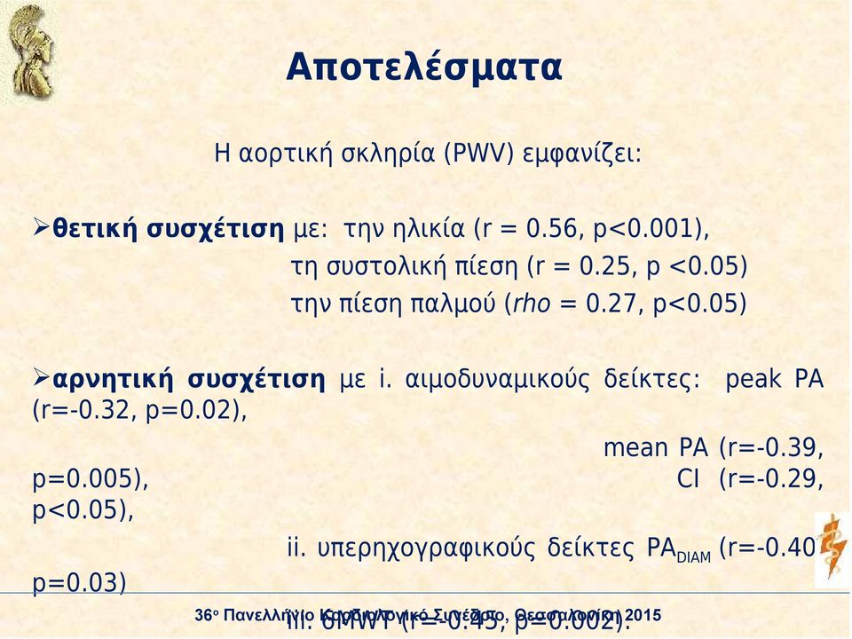 05) αρνητική συσχέτιση με i. αιμοδυναμικούς δείκτες: peak PA (r=-0.32, p=0.02), mean PA (r=-0.