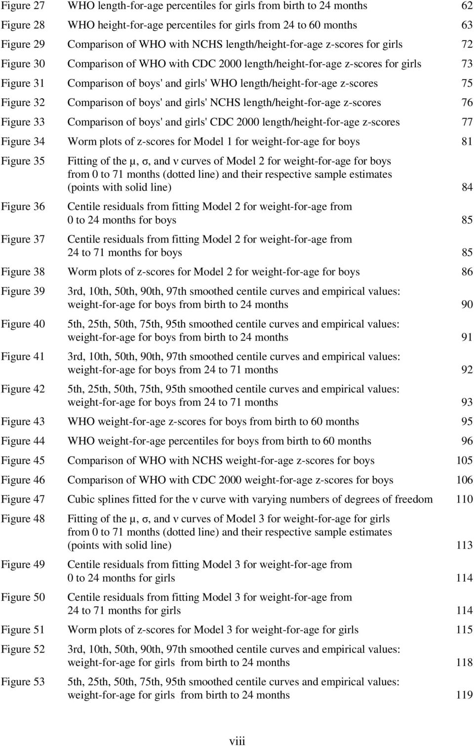 z-scores 75 Figure 32 Comparison of boys' and girls' NCHS length/height-for-age z-scores 76 Figure 33 Comparison of boys' and girls' CDC 2000 length/height-for-age z-scores 77 Figure 34 Worm plots of