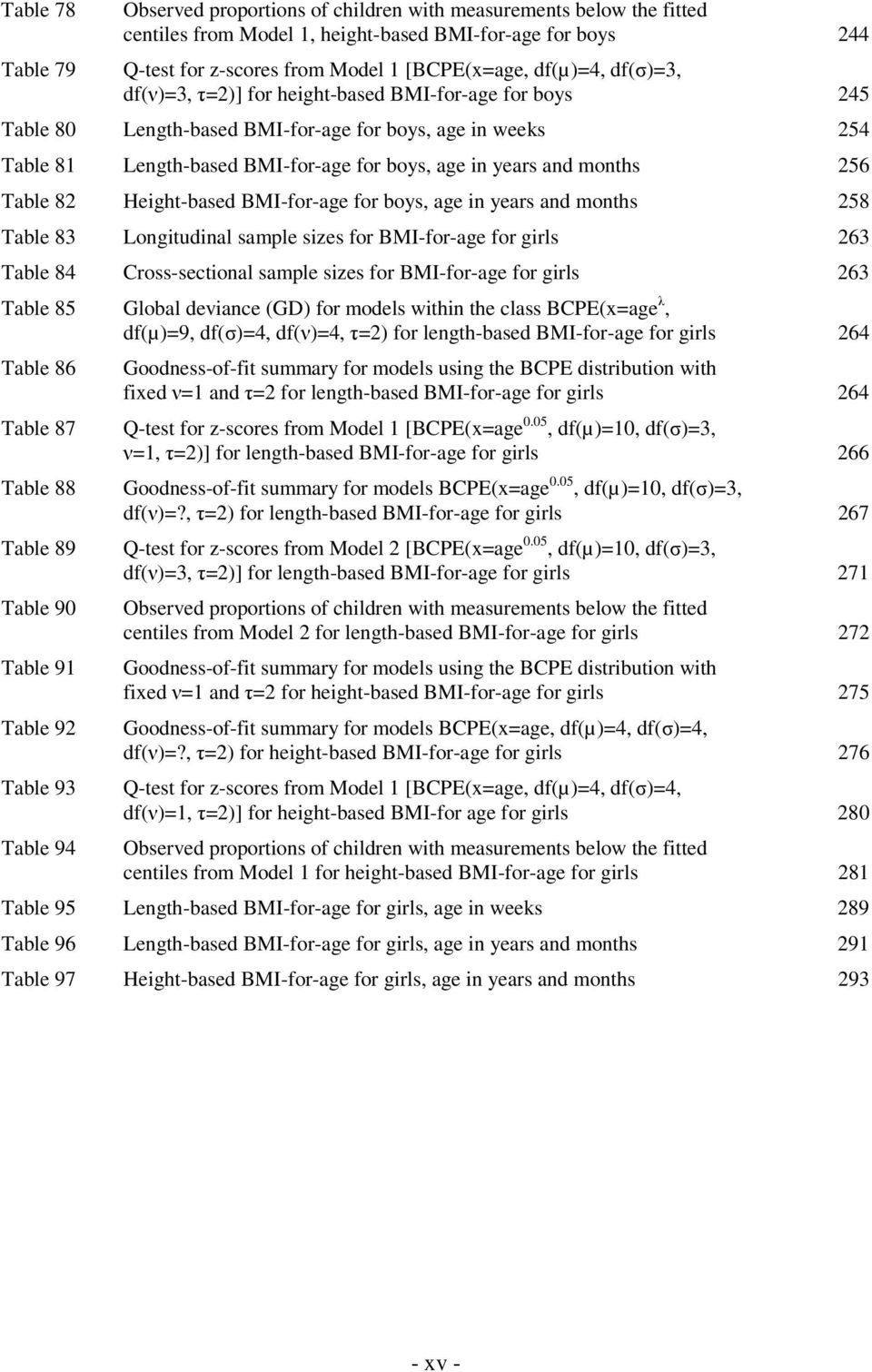 months 256 Table 82 Height-based BMI-for-age for boys, age in years and months 258 Table 83 Longitudinal sample sizes for BMI-for-age for girls 263 Table 84 Cross-sectional sample sizes for