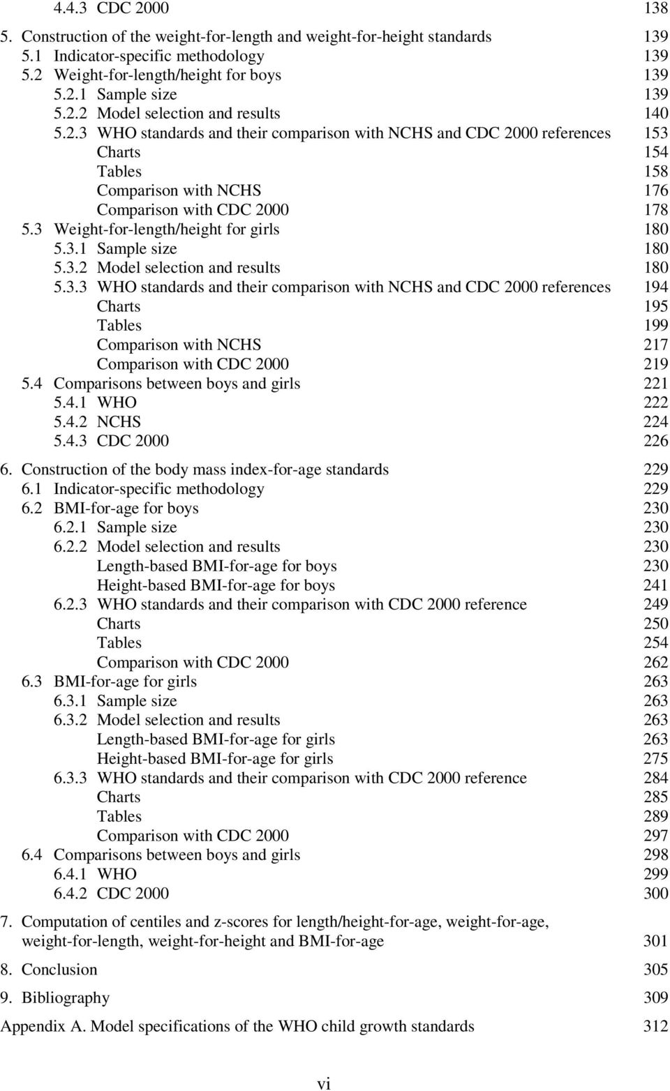 3 Weight-for-length/height for girls 180 5.3.1 Sample size 180 5.3.2 Model selection and results 180 5.3.3 WHO standards and their comparison with NCHS and CDC 2000 references 194 Charts 195 Tables 199 Comparison with NCHS 217 Comparison with CDC 2000 219 5.