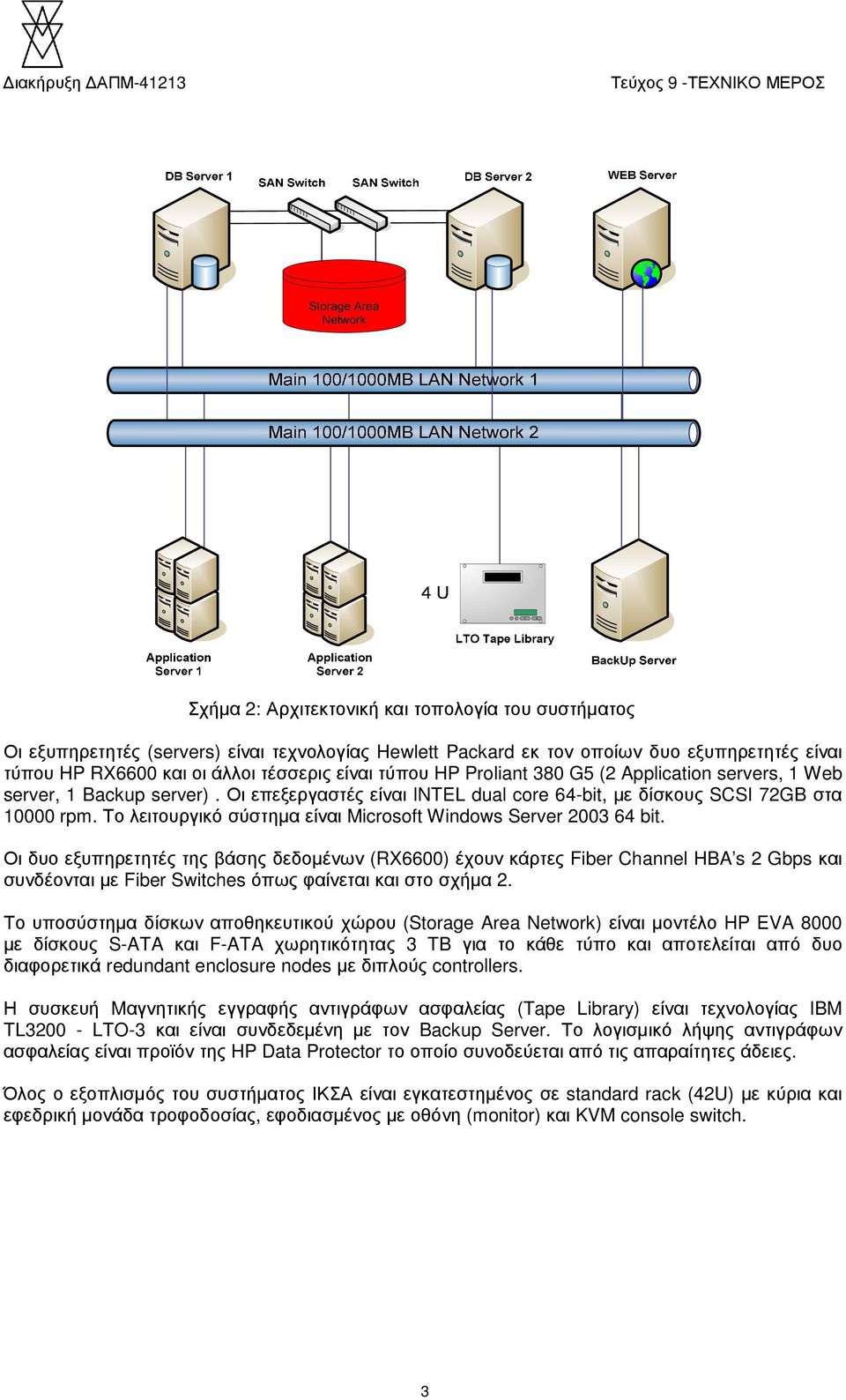 Το λειτουργικό σύστηµα είναι Microsoft Windows Server 2003 64 bit.