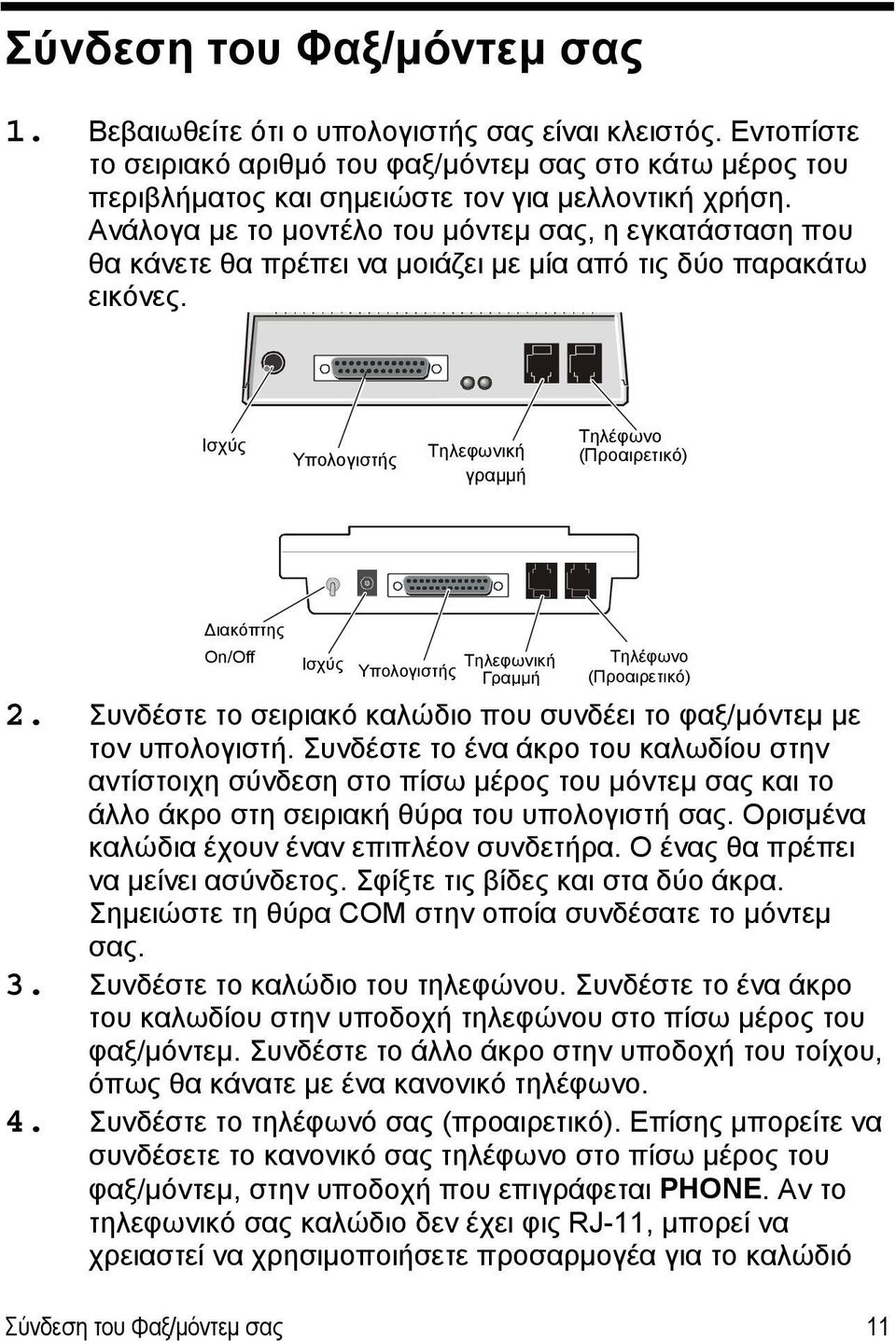 Ισχύς Υπολογιστής Τηλεφωνική γραμμή Τηλέφωνο (Προαιρετικό) Διακόπτης On/Off Ισχύς Υπολογιστής Τηλεφωνική Γραμμή Τηλέφωνο (Προαιρετικό) 2.