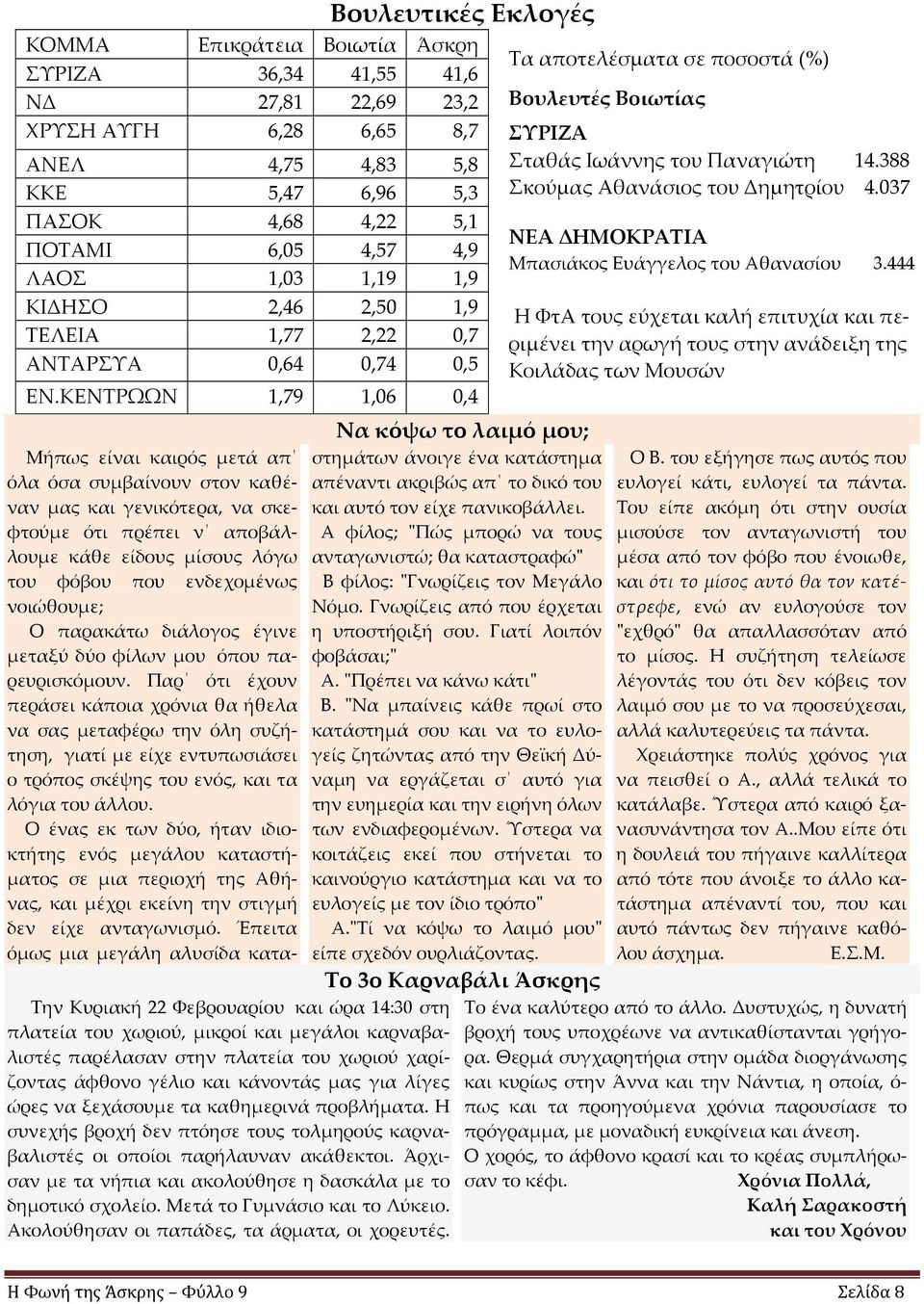 ΚΕΝΤΡΩΩΝ 1,79 1,06 0,4 Την Κυριακή 22 Φεβρουαρίου και ώρα 14:30 στη πλατεία του χωριού, μικροί και μεγάλοι καρναβαλιστές παρέλασαν στην πλατεία του χωριού χαρίζοντας άφθονο γέλιο και κάνοντάς μας για