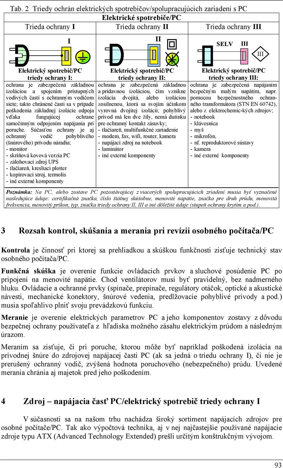 ochrana je zabezpečená základnou izoláciou a spojením prístupných vodivých častí s ochranným vodičom siete; takto chránené časti sa v prípade poškodenia základnej izolácie odpoja vďaka fungujúcej