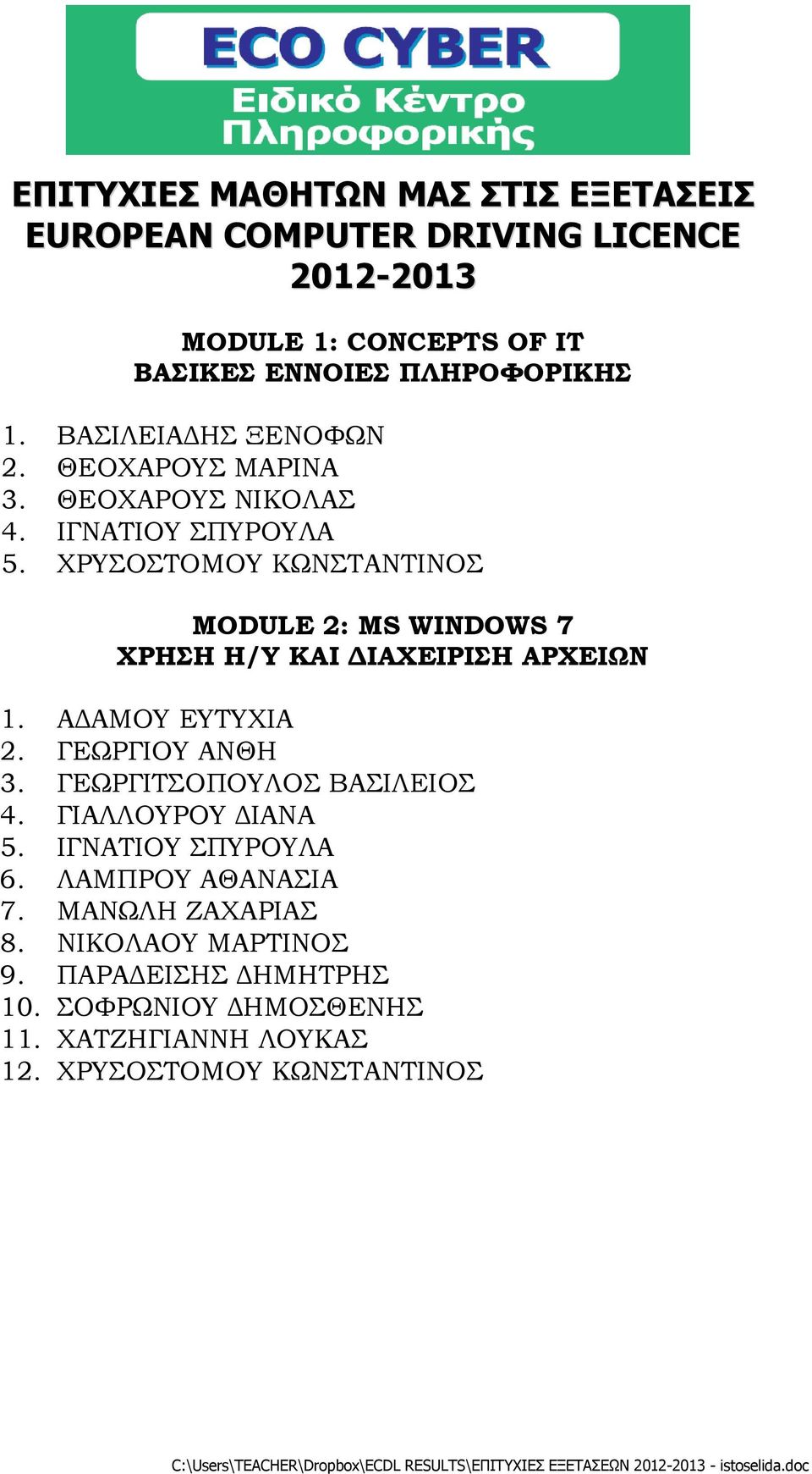 ΧΡΥΣΟΣΤΟΜΟΥ ΚΩΝΣΤΑΝΤΙΝΟΣ MODULE 2: MS WINDOWS 7 ΧΡΗΣΗ Η/Υ ΚΑΙ ΔΙΑΧΕΙΡΙΣΗ ΑΡΧΕΙΩΝ 2. ΓΕΩΡΓΙΟΥ ΑΝΘΗ 3. ΓΕΩΡΓΙΤΣΟΠΟΥΛΟΣ ΒΑΣΙΛΕΙΟΣ 4.