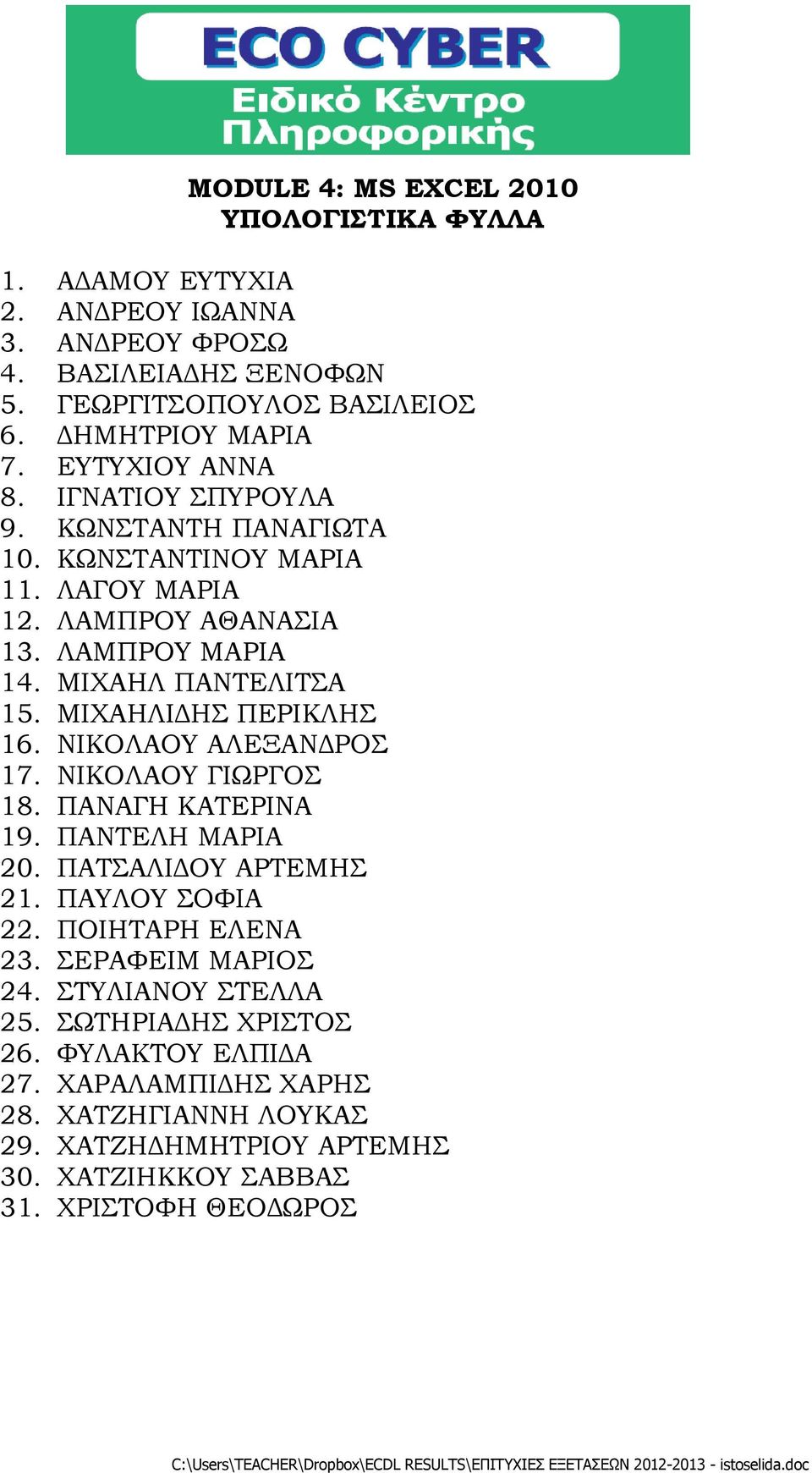 ΝΙΚΟΛΑΟΥ ΑΛΕΞΑΝΔΡΟΣ 17. ΝΙΚΟΛΑΟΥ ΓΙΩΡΓΟΣ 18. ΠΑΝΑΓΗ ΚΑΤΕΡΙΝΑ 19. ΠΑΝΤΕΛΗ ΜΑΡΙΑ 20. ΠΑΤΣΑΛΙΔΟΥ ΑΡΤΕΜΗΣ 21. ΠΑΥΛΟΥ ΣΟΦΙΑ 22. ΠΟΙΗΤΑΡΗ ΕΛΕΝΑ 23. ΣΕΡΑΦΕΙΜ ΜΑΡΙΟΣ 24.