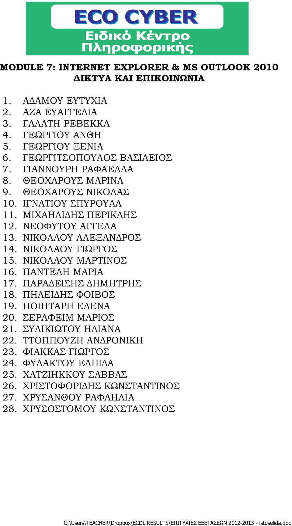 ΝΙΚΟΛΑΟΥ ΑΛΕΞΑΝΔΡΟΣ 14. ΝΙΚΟΛΑΟΥ ΓΙΩΡΓΟΣ 15. ΝΙΚΟΛΑΟΥ ΜΑΡΤΙΝΟΣ 16. ΠΑΝΤΕΛΗ ΜΑΡΙΑ 17. ΠΑΡΑΔΕΙΣΗΣ ΔΗΜΗΤΡΗΣ 18. ΠΗΛΕΙΔΗΣ ΦΟΙΒΟΣ 19. ΠΟΙΗΤΑΡΗ ΕΛΕΝΑ 20.