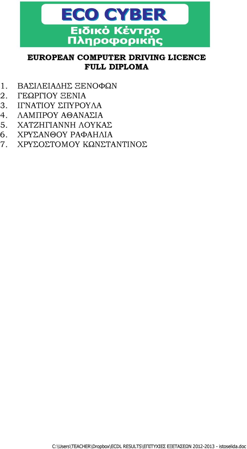 ΙΓΝΑΤΙΟΥ ΣΠΥΡΟΥΛΑ 4. ΛΑΜΠΡΟΥ ΑΘΑΝΑΣΙΑ 5.