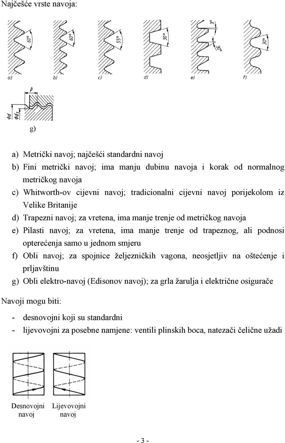 ali podnosi opterećenja samo u jednom smjeru f) Obli navoj; za spojnice željezničkih vagona, neosjetljiv na oštećenje i prljavštinu g) Obli elektro-navoj (Edisonov navoj); za grla žarulja i