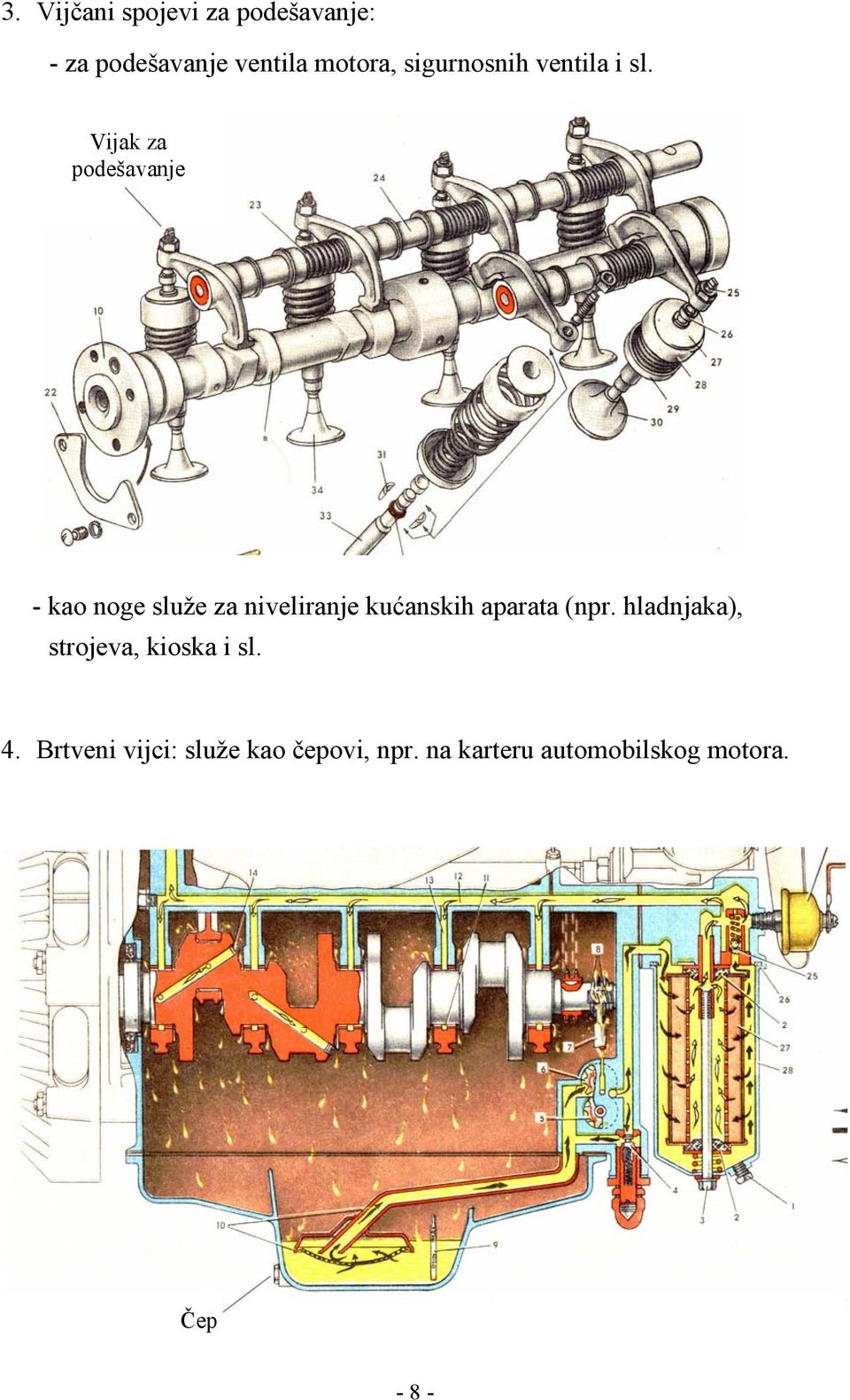 Vijak za podešavanje - kao noge služe za niveliranje kućanskih aparata