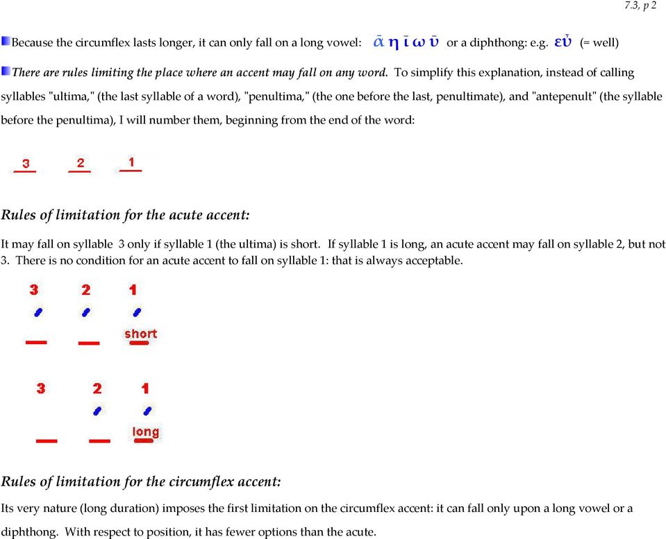 penultima), I will number them, beginning from the end of the word: Rules of limitation for the acute accent: It may fall on syllable 3 only if syllable 1 (the ultima) is short.