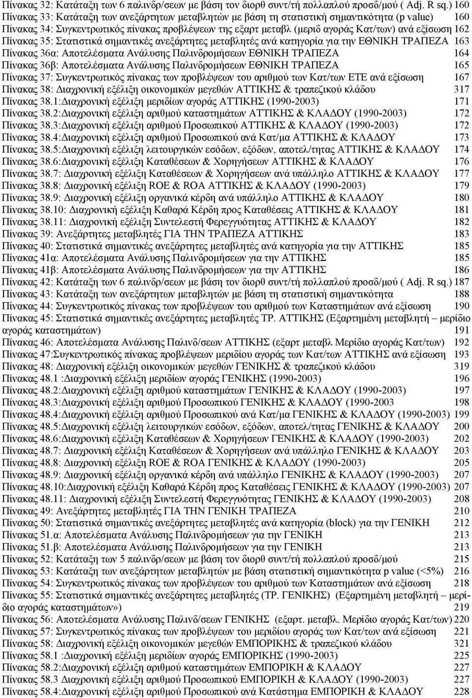 εξίσωση 162 Πίνακας 35: Στατιστικά σημαντικές ανεξάρτητες μεταβλητές ανά κατηγορία για την ΕΘΝΙΚΗ ΤΡΑΠΕZΑ 163 Πίνακας 36α: Αποτελέσματα Ανάλυσης Παλινδρομήσεων ΕΘΝΙΚΗ ΤΡΑΠΕΖΑ 164 Πίνακας 36β: