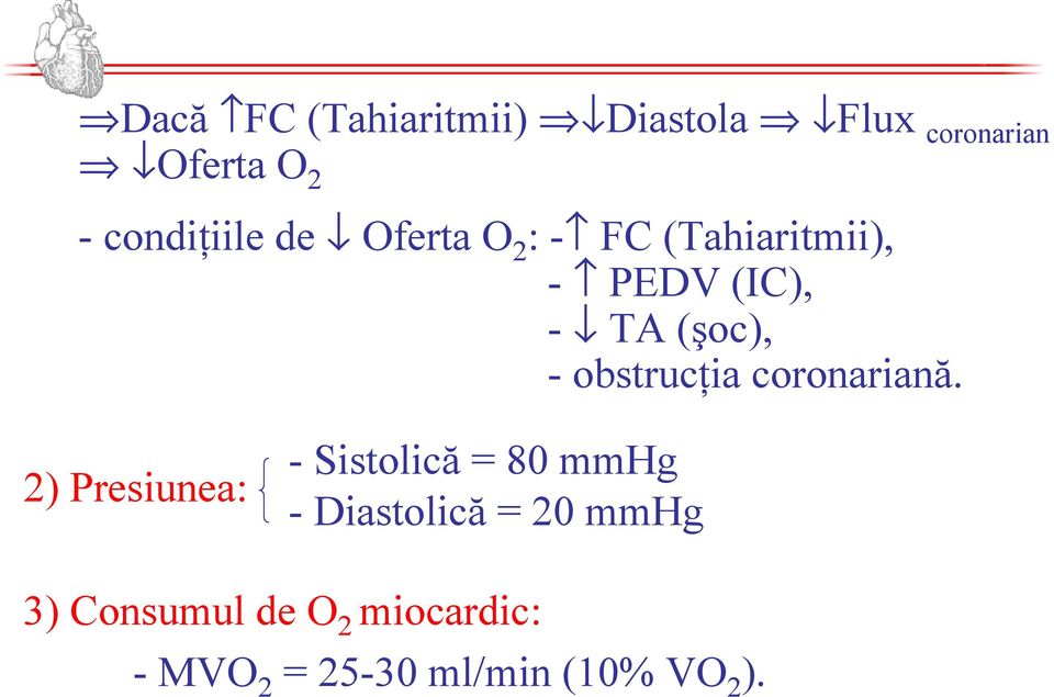 obstrucţia coronariană.