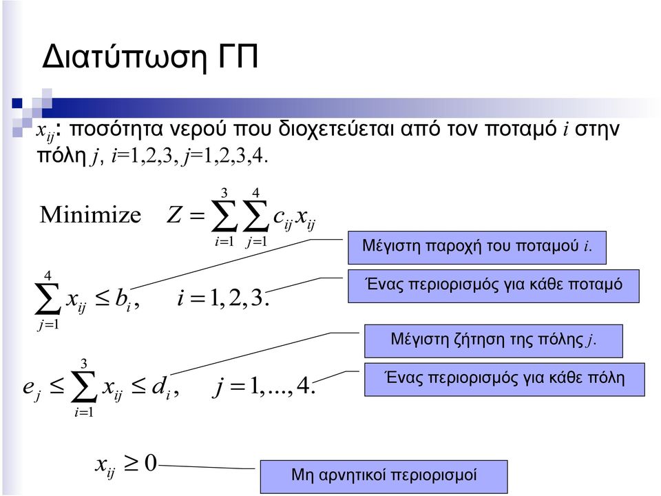 Μέγιστη παροχή του ποταµού i.