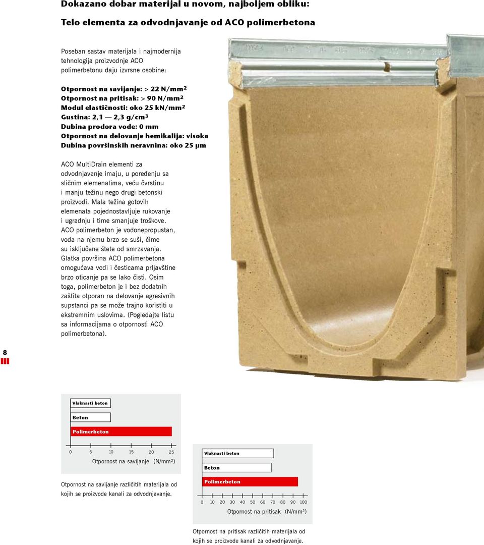 visoka Dubina površinskih neravnina: oko 25 μm ACO MultiDrain elementi za odvodnjavanje imaju, u poređenju sa sličnim elemenatima, veću čvrstinu i manju težinu nego drugi betonski proizvodi.