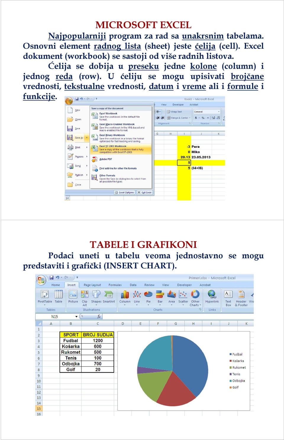 Excel dokument (workbook) se sastoji od više radnih listova.