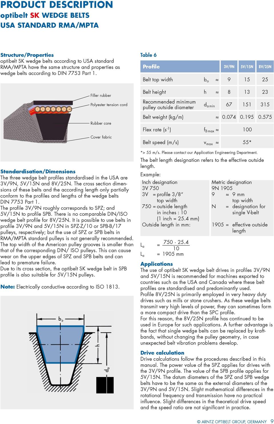 Filler rubber Polyester tension cord rubber core Cover fabric standardisation/dimensions The three wedge belt profiles standardised in the usa are 3V/9n, 5V/15n and 8V/25n.