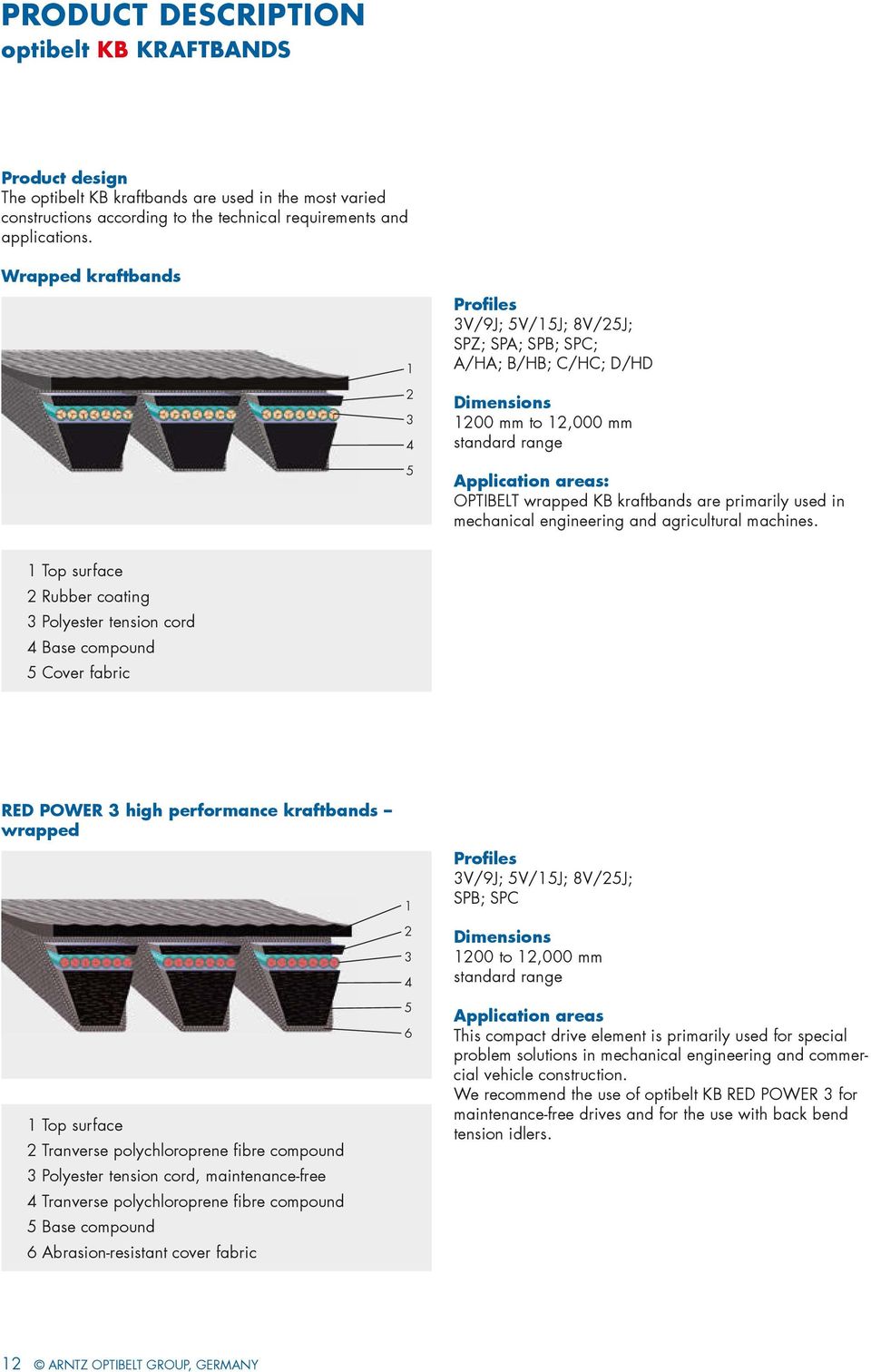 kraftbands are primarily used in mechanical engineering and agricultural machines.