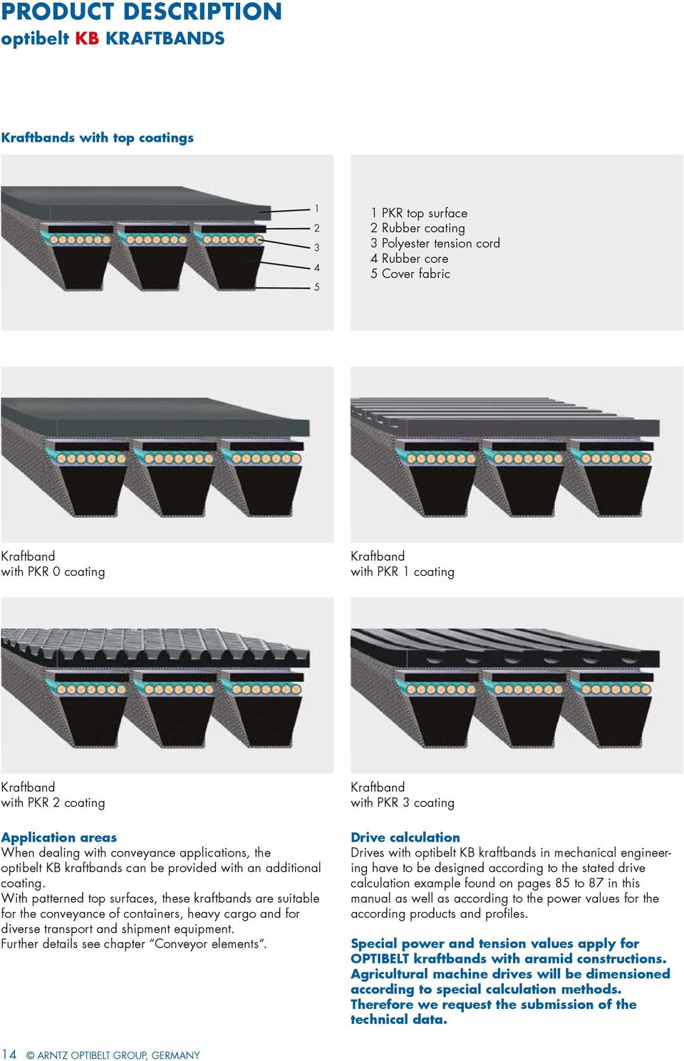 With patterned top surfaces, these kraftbands are suitable for the conveyance of containers, heavy cargo and for diverse transport and shipment equipment.